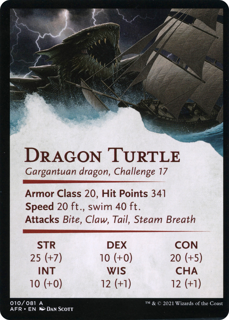 Dragon Turtle // Dragon Turtle (AAFR-010) - Adventures in the Forgotten Realms Art Series (Borderless)