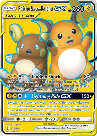Raichu & Alolan Raichu GX (220/236) [Sun & Moon: Unified Minds]