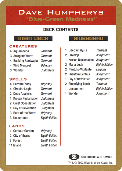 2003 Dave Humpherys Decklist Card (WCD-) - World Championship Decks 2003