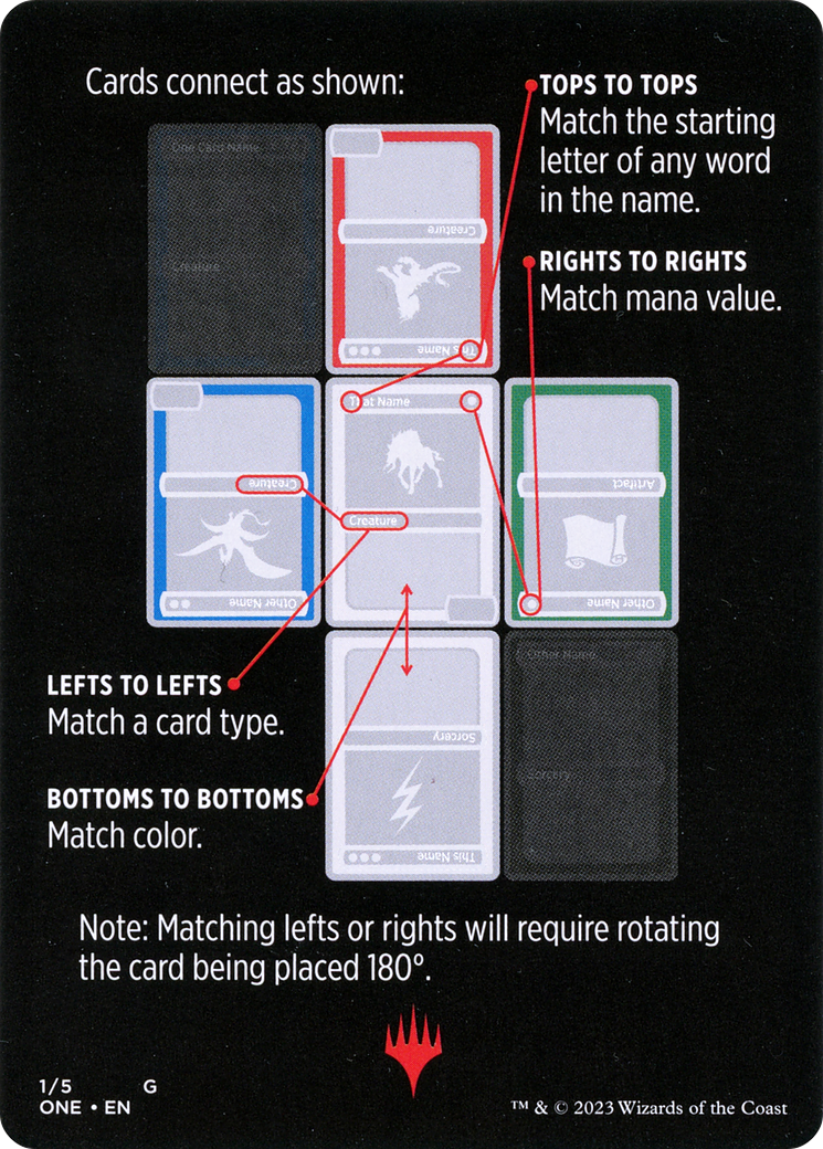 Dominarioes // Dominarioes (cont'd) (MONE-001) - Phyrexia: All Will Be One Minigames Foil