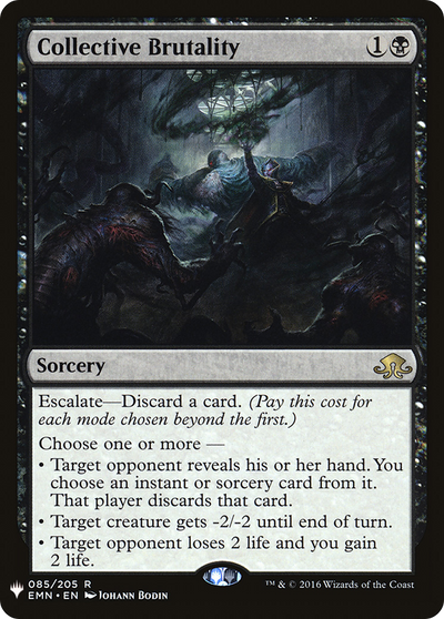 Collective Brutality [The List]