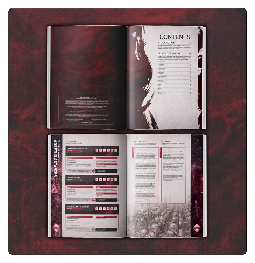 The Maelstrom: Lair of the Tyrant – Into the Nightmare Realm