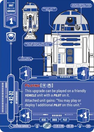 R2-D2 - Artooooooooo! (3/6) - 2025 Convention Exclusive Foil