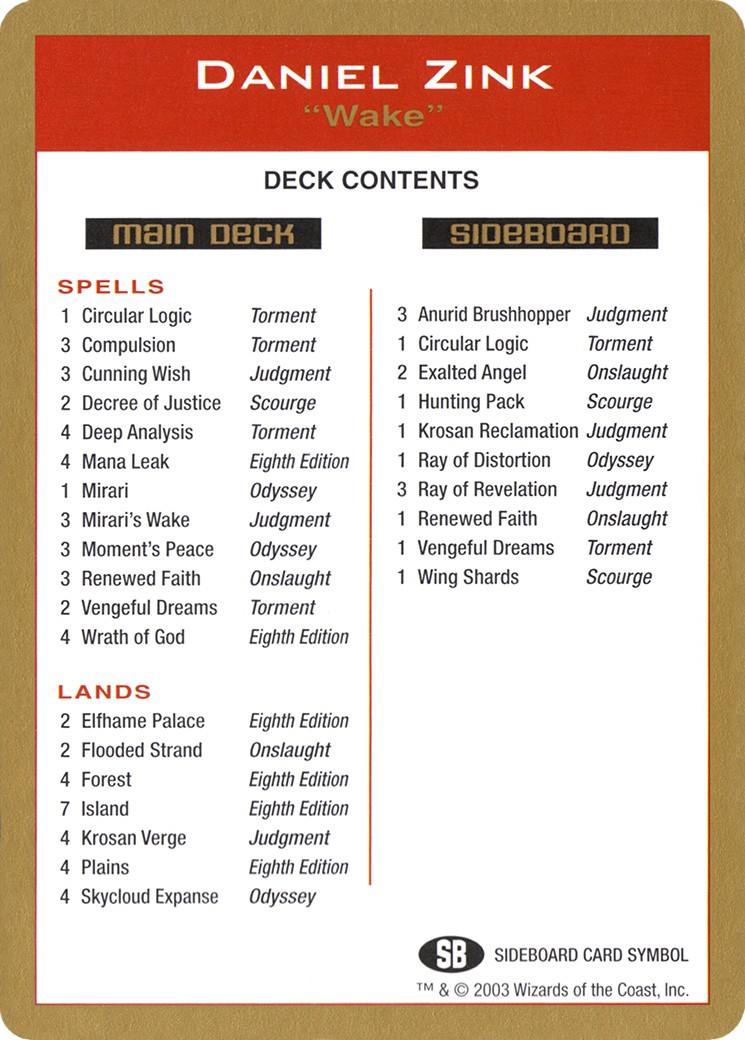 2003 Daniel Zink Decklist Card (WCD-) - World Championship Decks 2003