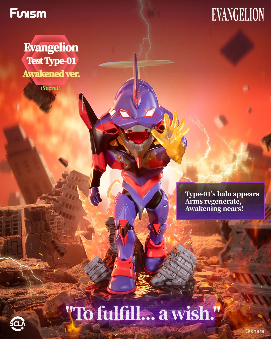 FUNISM - EVA Vol.1 Neon Genesis Evangelion Blind Box Figurine Series
