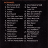 Strictly Better // Strictly Better (cont'd) (MSTX-001) - Strixhaven: School of Mages Minigames Foil