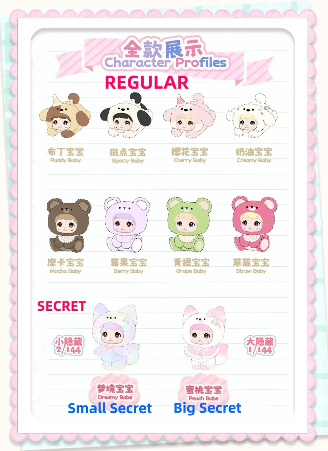 Nommi Baby - Mibao Series Plush Dolls Series Blind Box