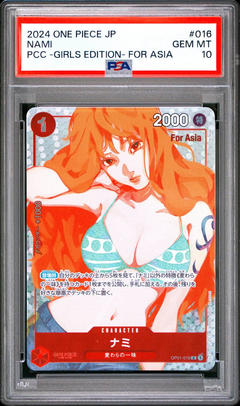 NAMI
