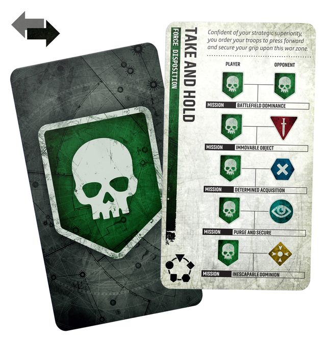 Chapter Approved 2026-27: Objectives Set